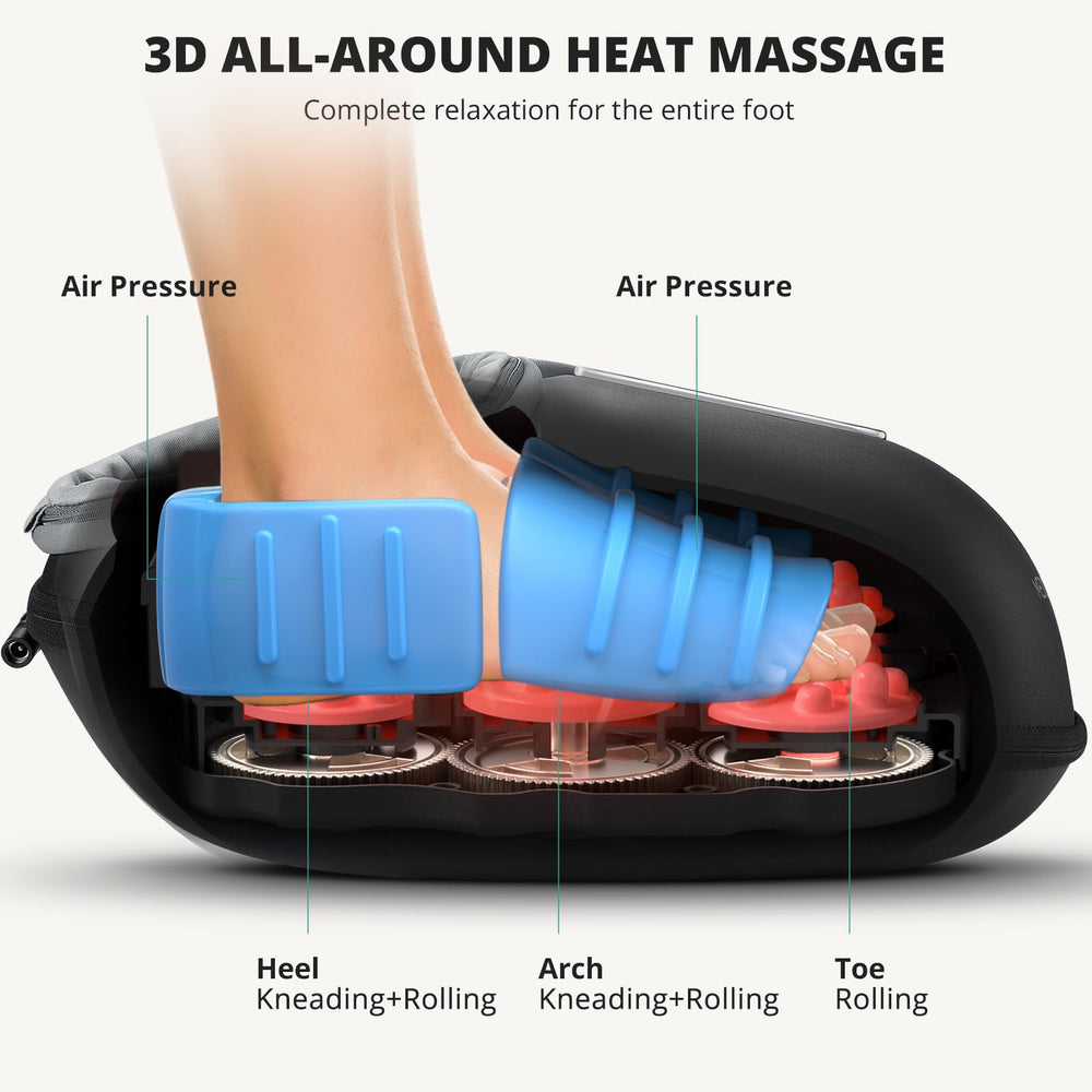 Medcursor Foot Massager heel massage aids fatigue recovery after long days