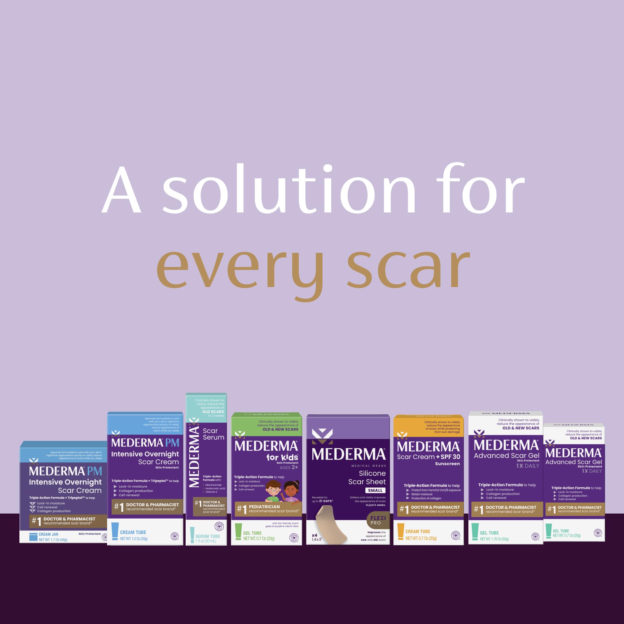 Mederma Advanced Scar Gel on a new scar area suggesting gradual improvement