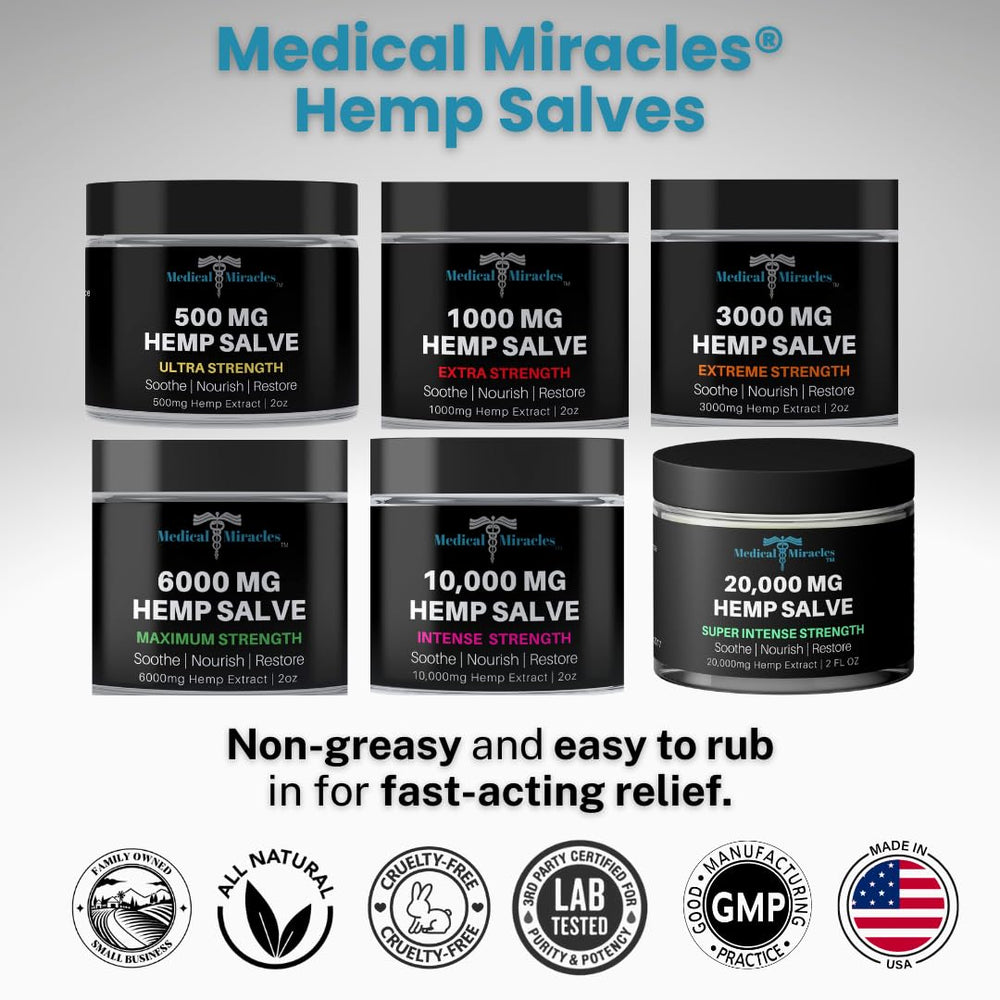 Medical Miracles hemp salve packaging shows USA-made pride