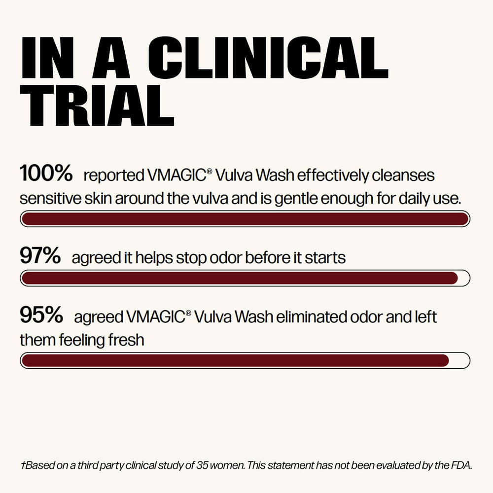 Vmagic Gentle Wash lather close-up highlighting a clean, residue-free rinse.