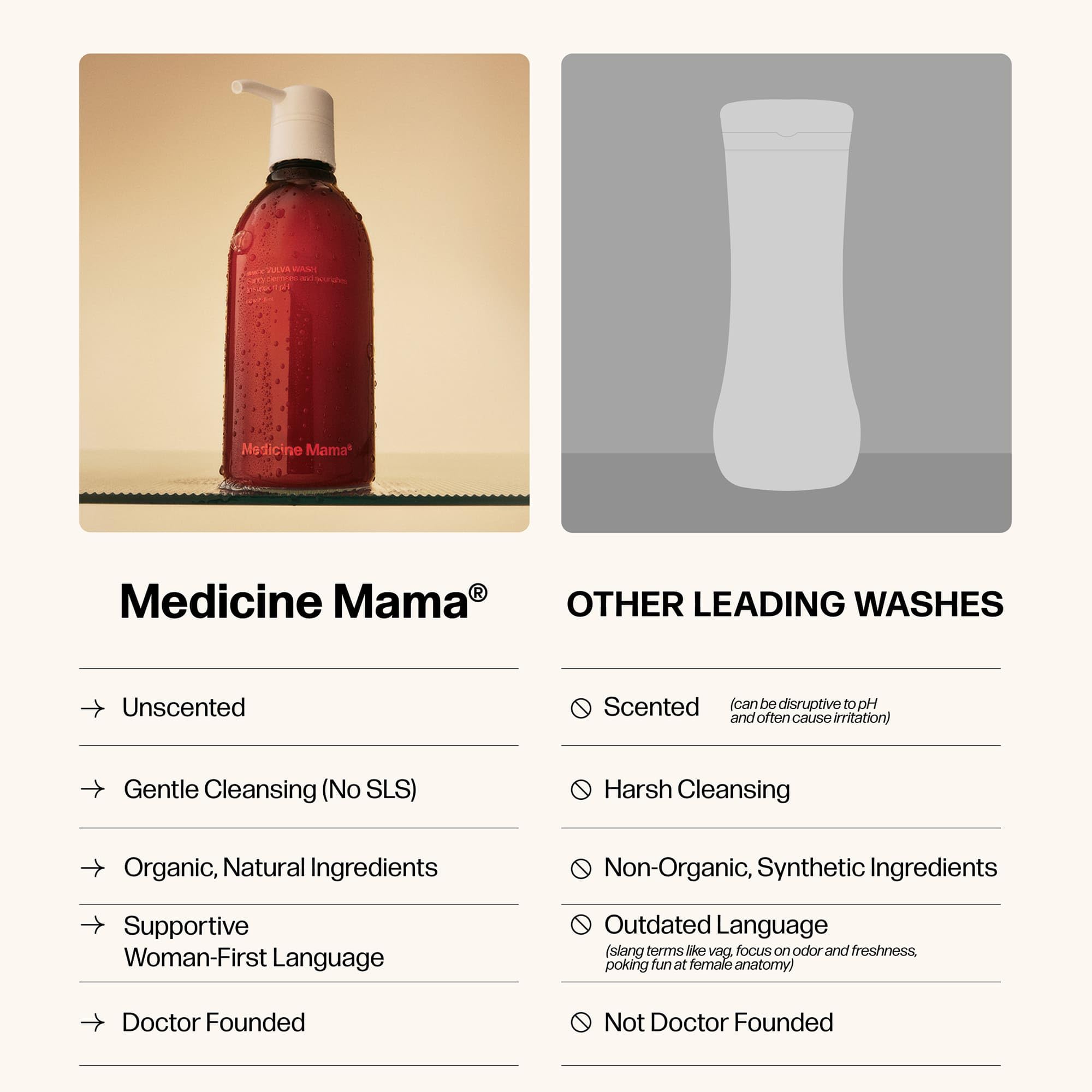 Medicine Mama's Apothecary packaging emphasizes hormone-free, all-natural formula.
