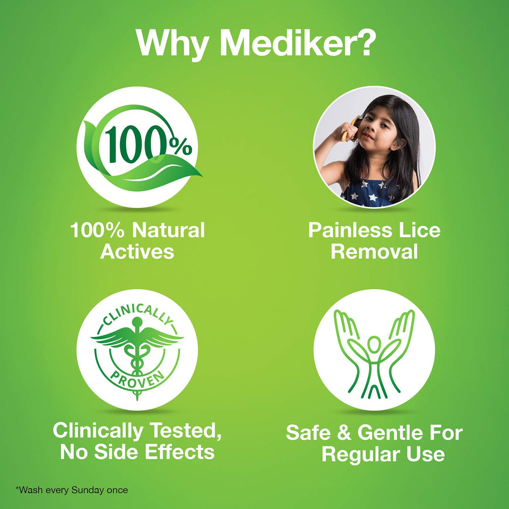 Mediker bottle visual with neem-coconut ingredients and sitaphal extract mention