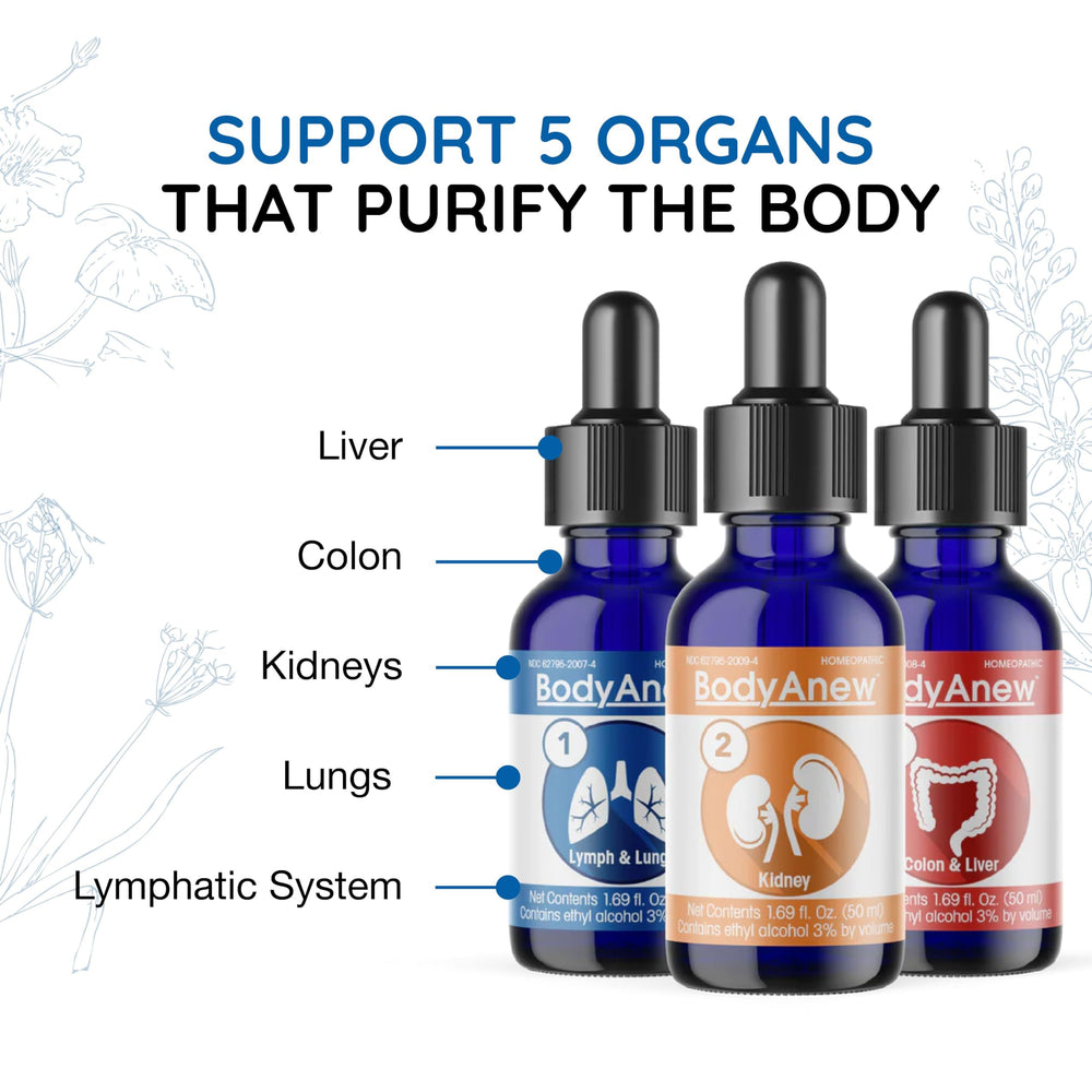 Daily water routine with BodyAnew Cleanse Drops