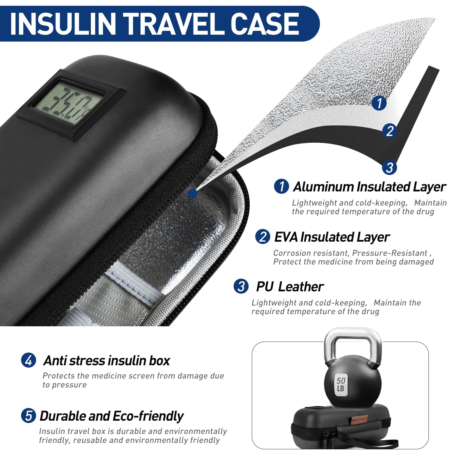 Medineed insulin cooler case compact size fits in carry-on bags.