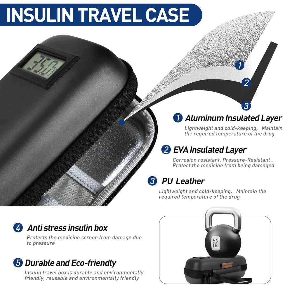 Medineed insulin cooler case compact size fits in carry-on bags.