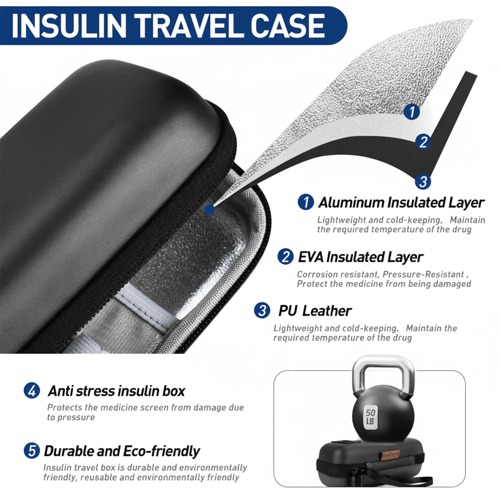 Medineed insulin cooler case open compartments showing organized space