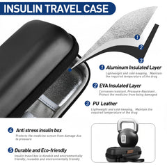 Medineed insulin cooler case open compartments showing organized space