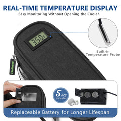 Medineed insulin cooler case TSA approved for hassle-free travel with cooling packs