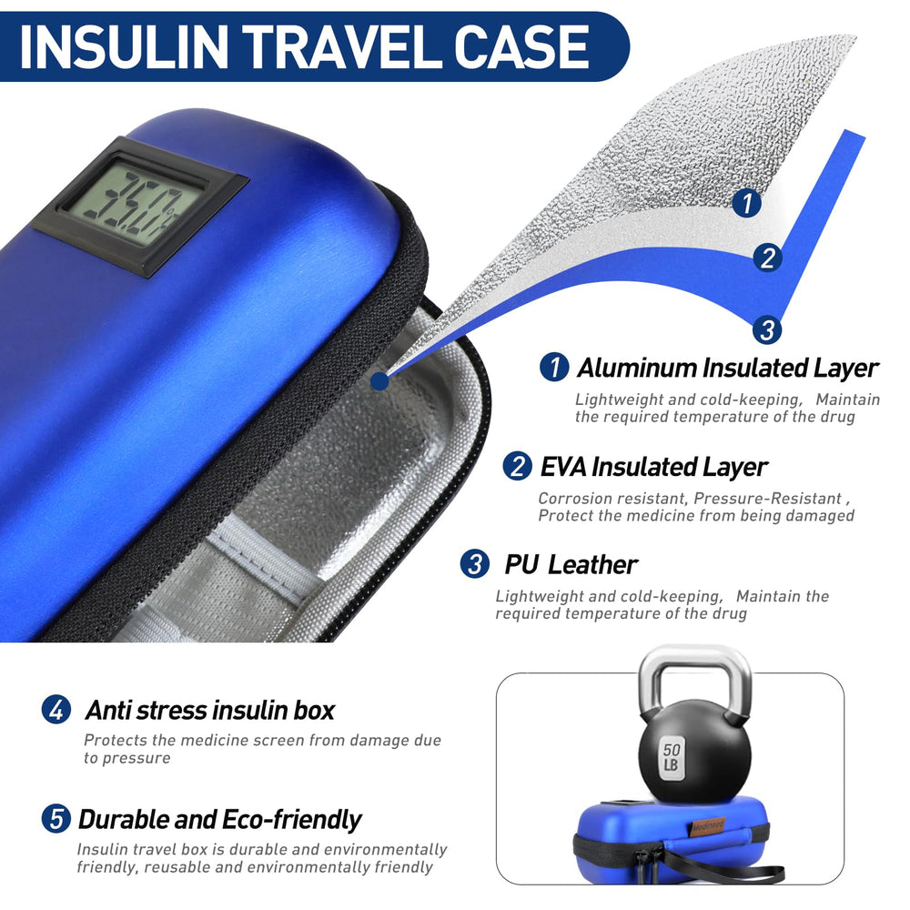 Medineed insulin cooler case blue fits 1-4 insulin pens securely.