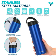 Blue Medineed cooler opened to reveal compartments and ice packs for organized supplies