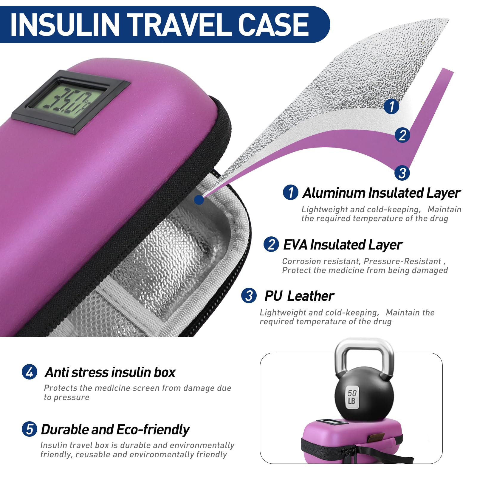 Medineed insulin cooler travel case compact size fits insulin pens securely.