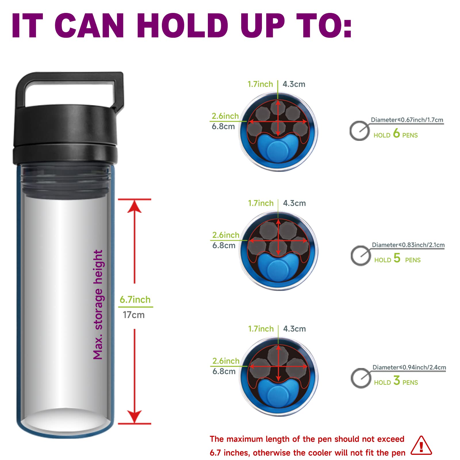 Medineed insulin cooler travel case interior storage demonstrates capacity for 3–6 pens.