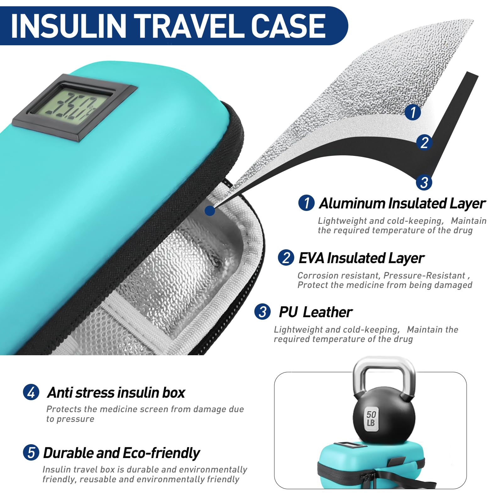 Medineed insulin cooler travel case Seafoam compact size fits insulin pens