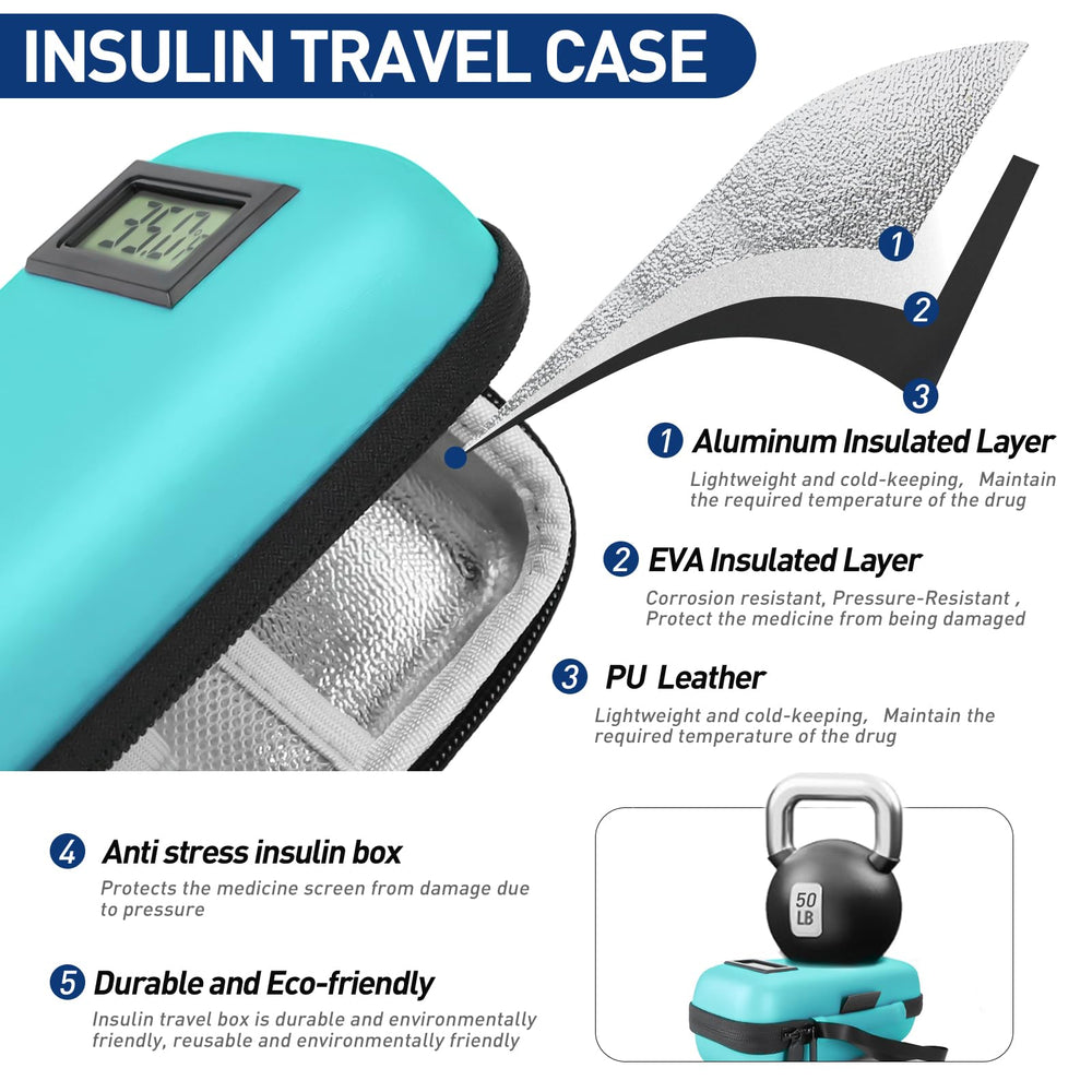 Medineed insulin cooler travel case Seafoam compact size fits insulin pens