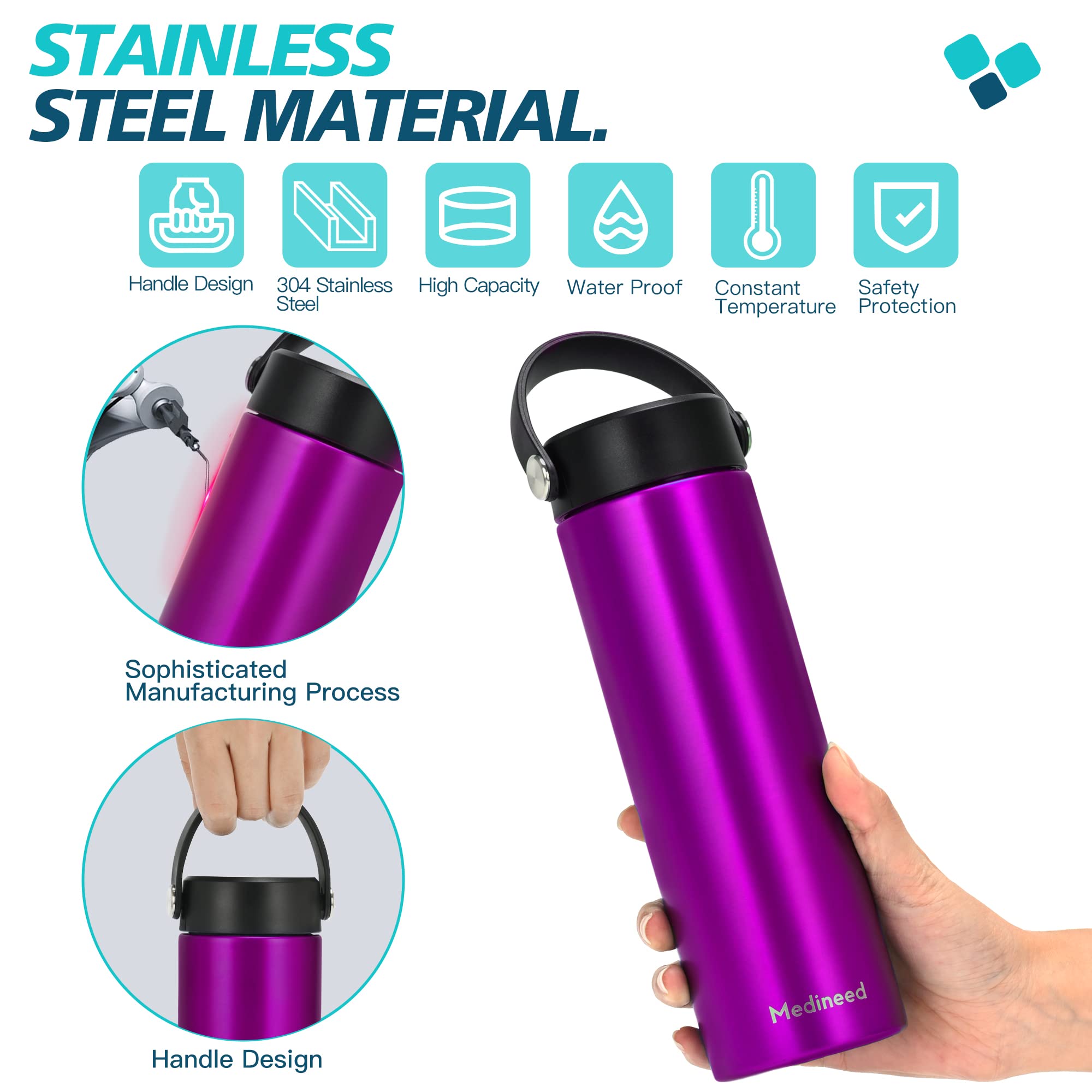 Medineed insulin cooler travel case with white ice water bottle cooling