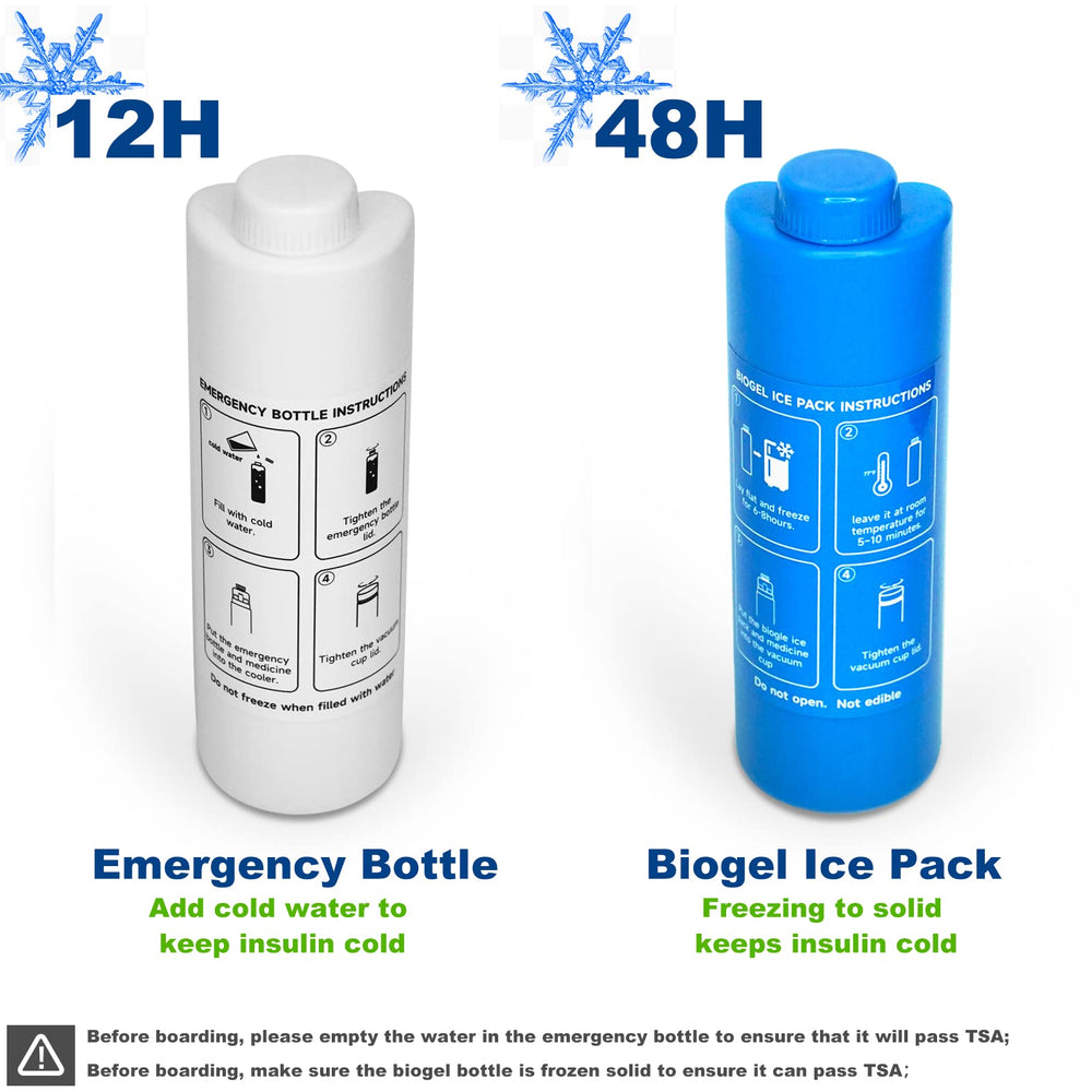 Medineed white ice water bottle adds extra cooling time