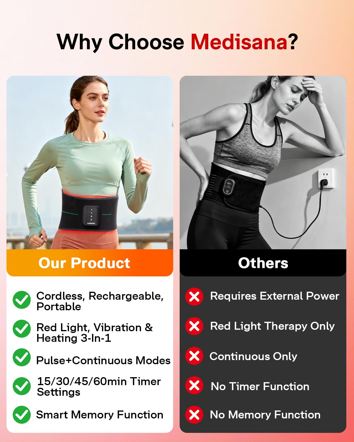 Medisana extension strap 16-inch for extended fit
