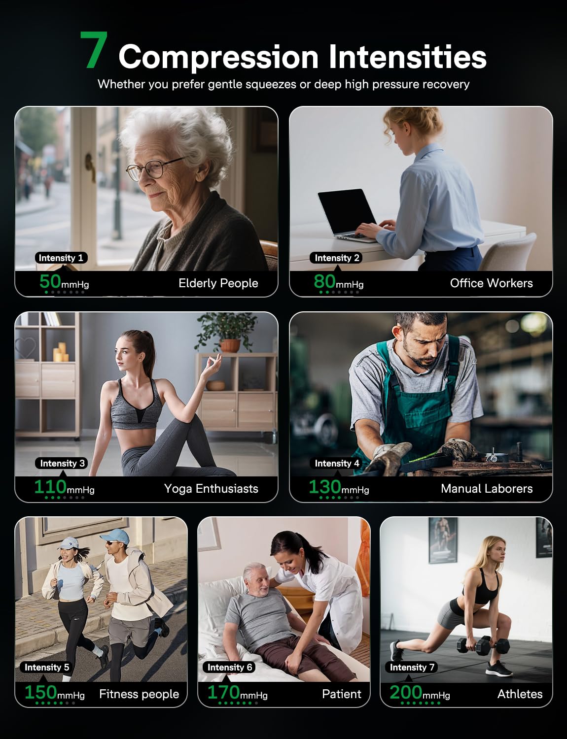 Medisana leg compression massager battery life enables cordless use up to three hours.