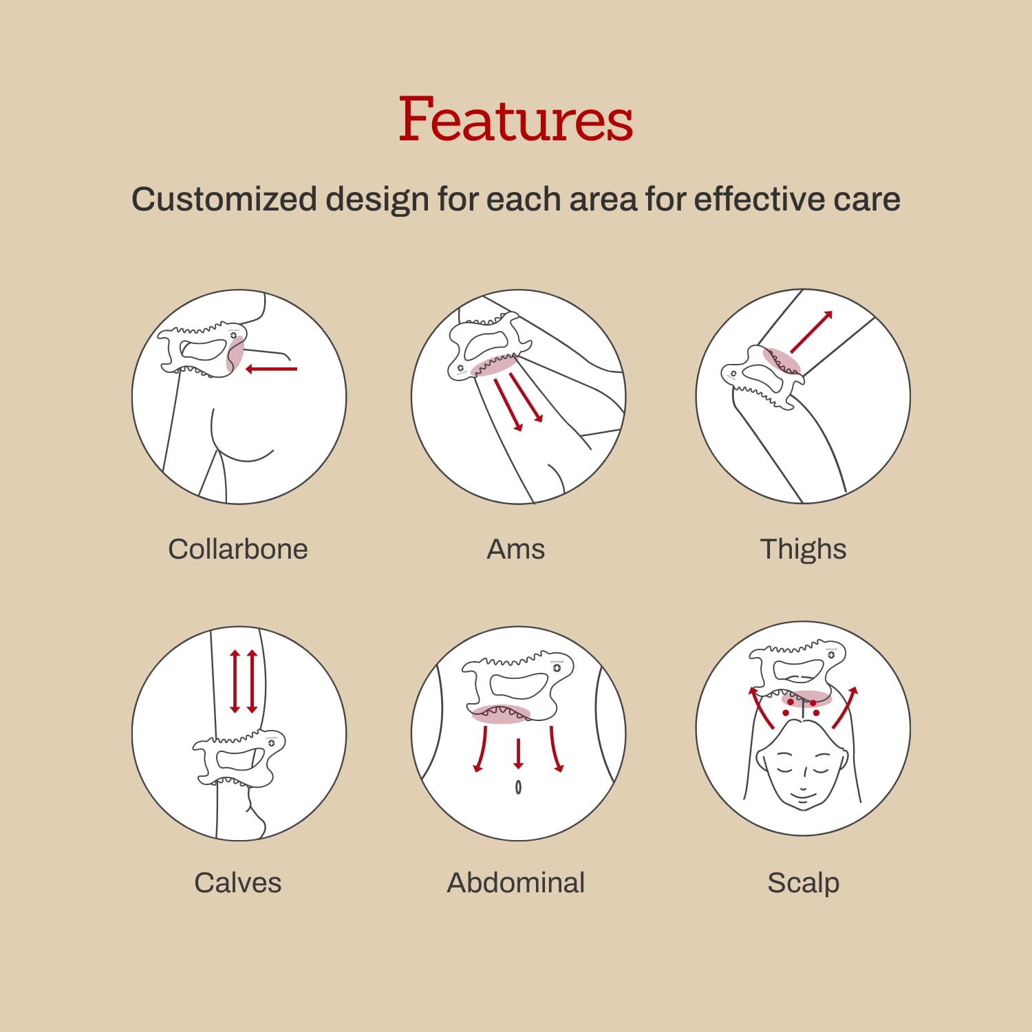 MEDITHERAPY Soksal Guasha promotes lymphatic movement with weighted, balanced design