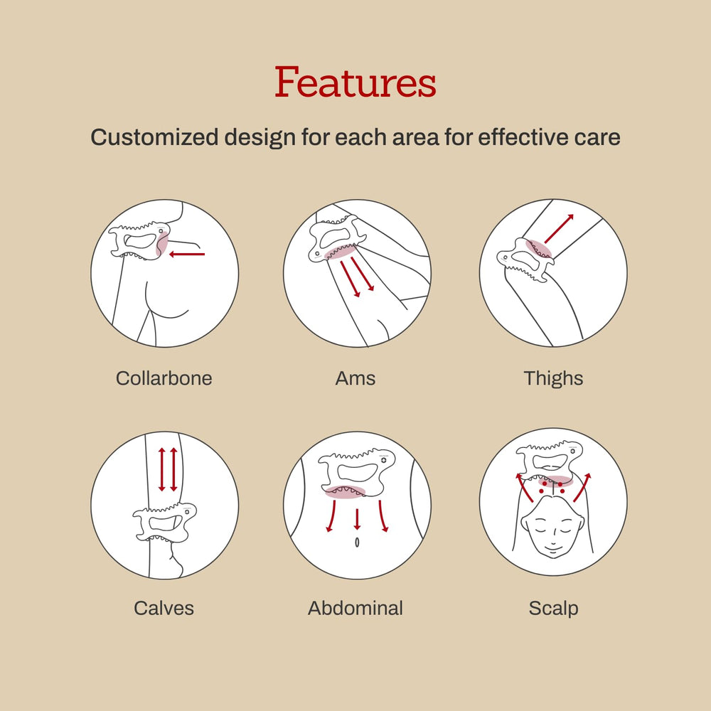 MEDITHERAPY Soksal Guasha promotes lymphatic movement with weighted, balanced design