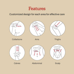 MEDITHERAPY Soksal Guasha promotes lymphatic movement with weighted, balanced design