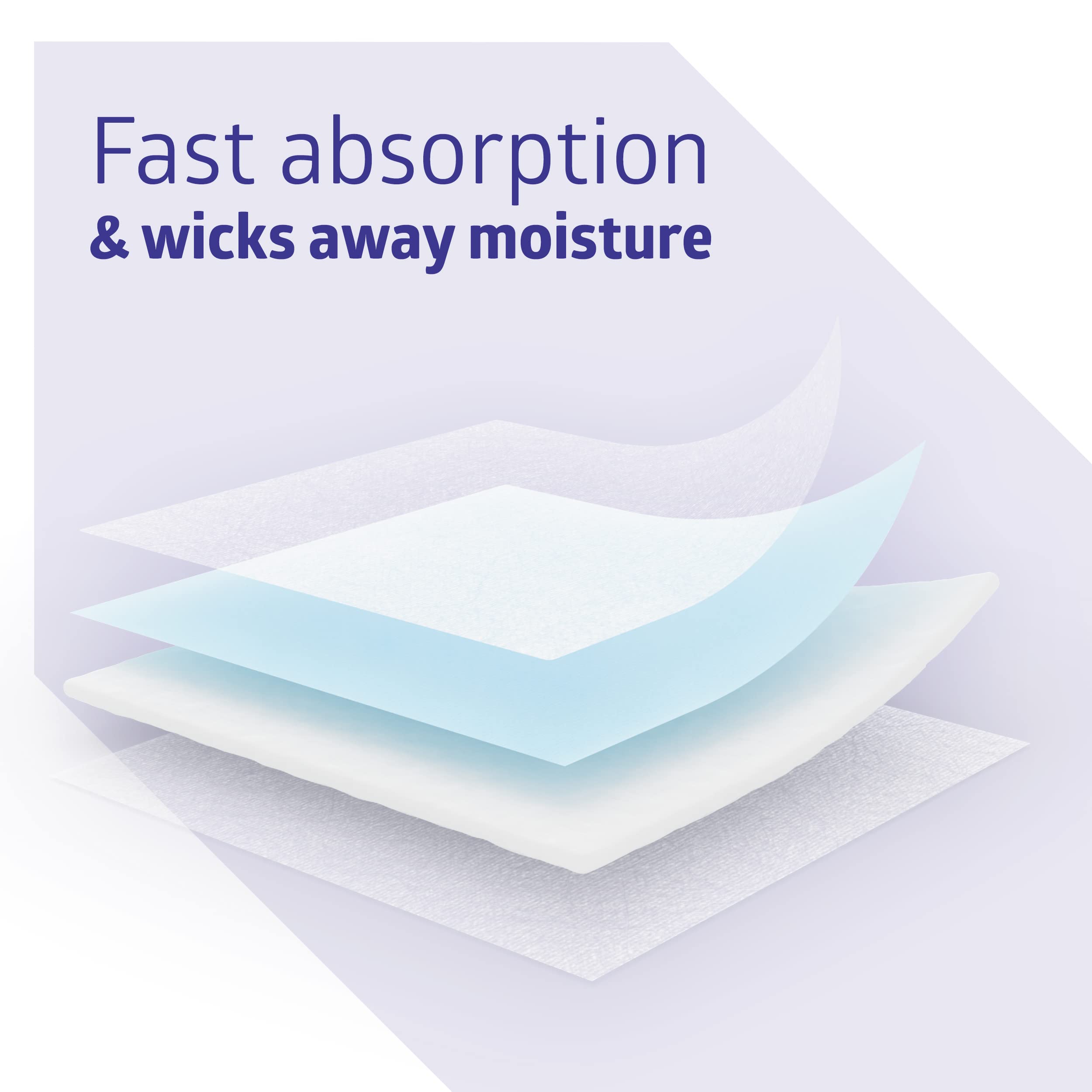 Medline ContourPlus pad with adhesive strips securing it to underwear for discreet protection.