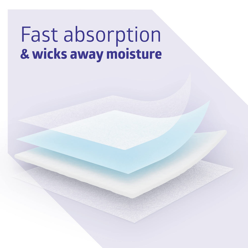 Medline ContourPlus pad with adhesive strips securing it to underwear for discreet protection.
