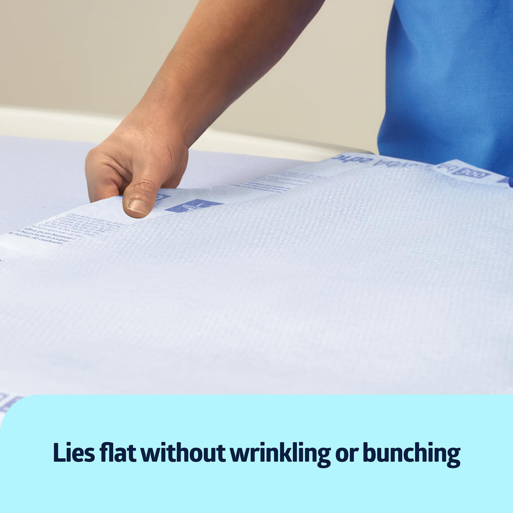 Medline Ultrasorbs Advanced Drypad bed protection for home and facility.