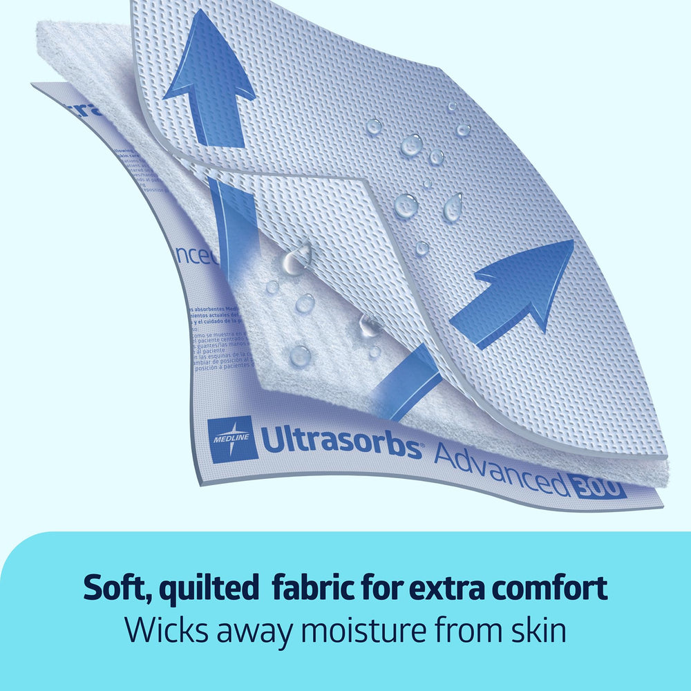 Medline Ultrasorbs Advanced Drypad quilted core stays flat during use.