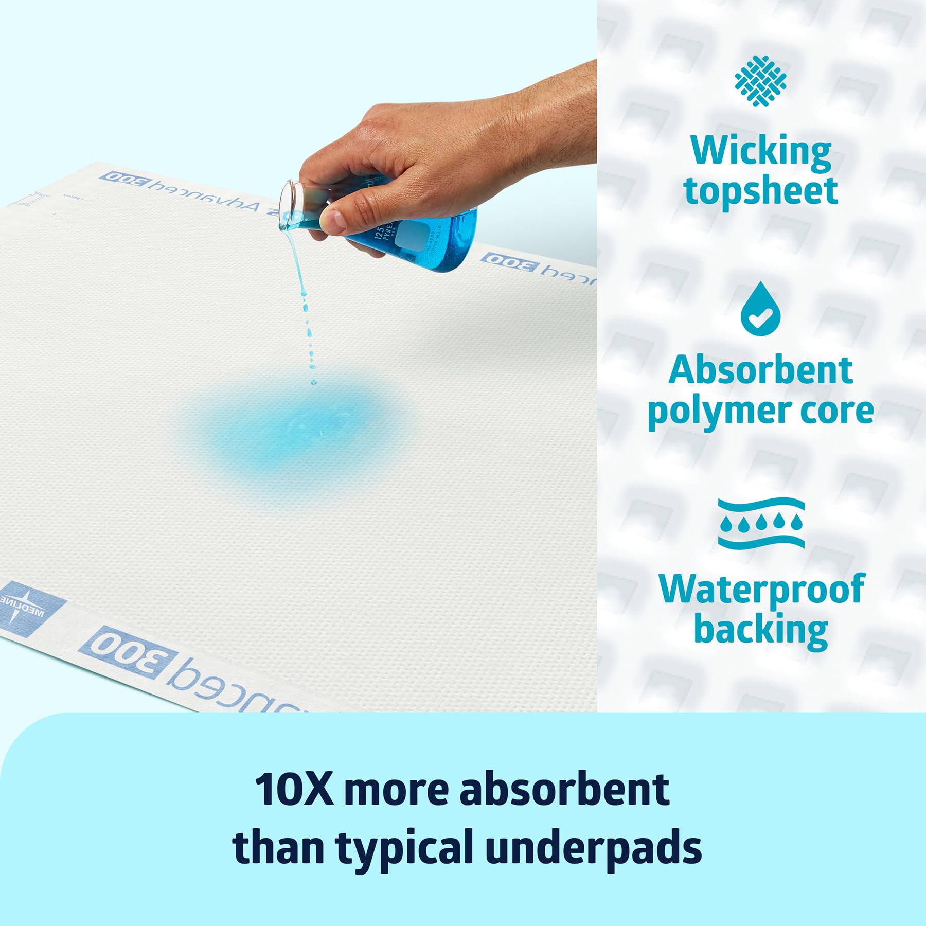 Medline Ultrasorbs Advanced Drypad strong backsheet supports up to 300 lb.