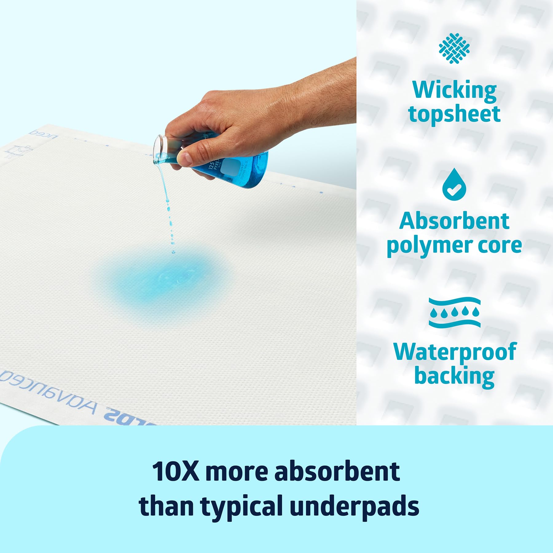 Medline Ultrasorbs quilted design stays flat and comfortable