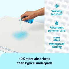 Medline Ultrasorbs quilted design stays flat and comfortable