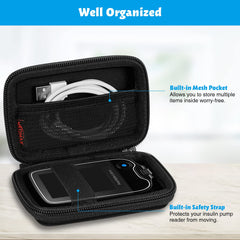 MEDMAX durable shell protects Freestyle Libre 3 from daily wear