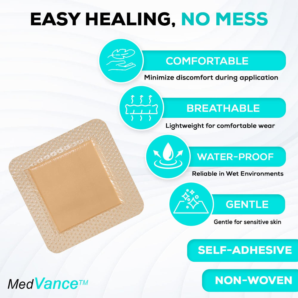 MedVance dressing supports post-operative wound care in clinical settings.