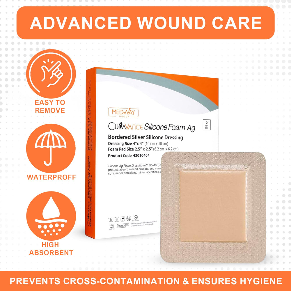 MedVance dressing forms hydrophilic gel with exudate for moist protection.