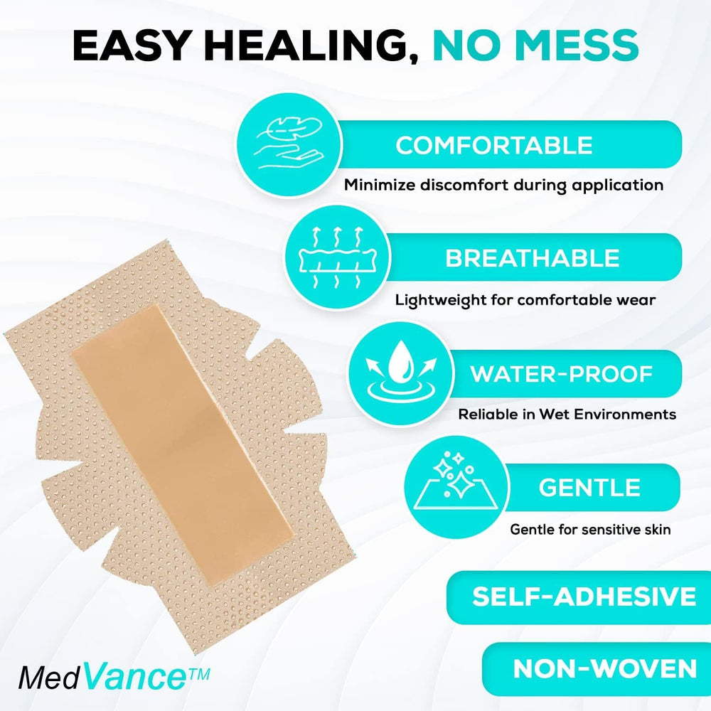 MedVance easy-apply-remove dressing minimizes friction during changes.