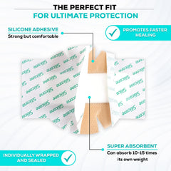 MedVance fluid-absorption foam dressing demonstrates efficient exudate management.