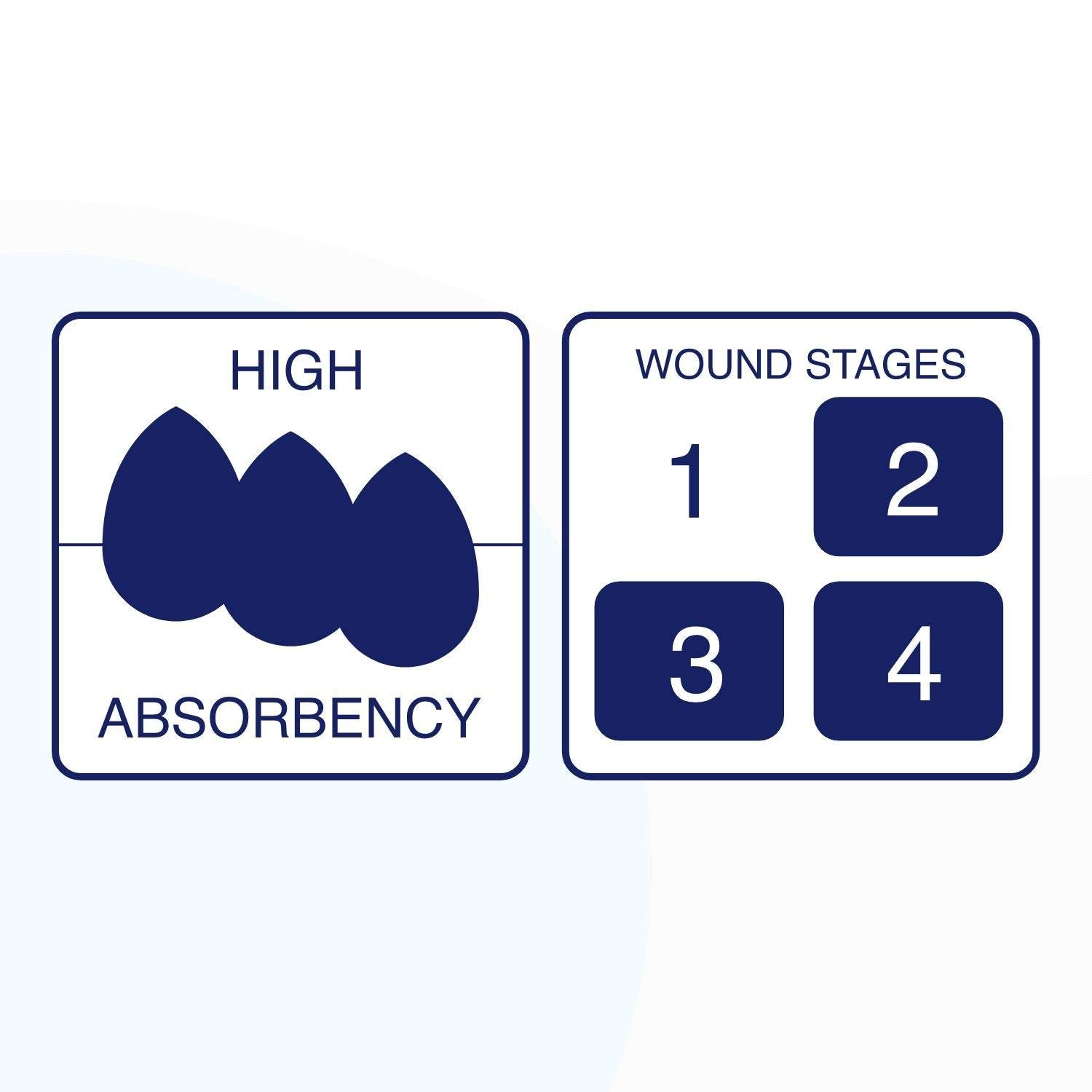 MedVance 4x4 silicone dressing suitable for post op care