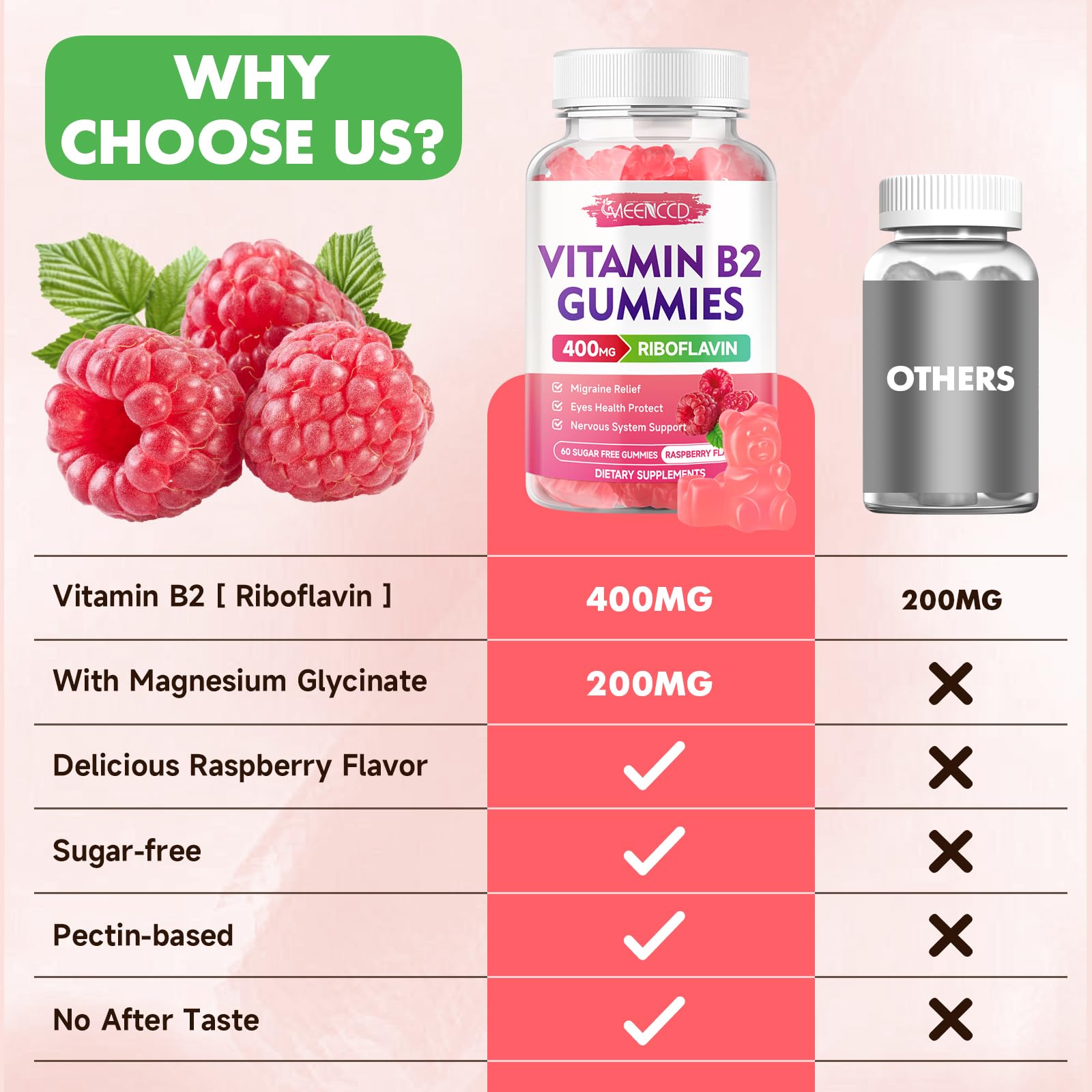 MEENCCD Nervous system support B2 Gummies for daily wellness.