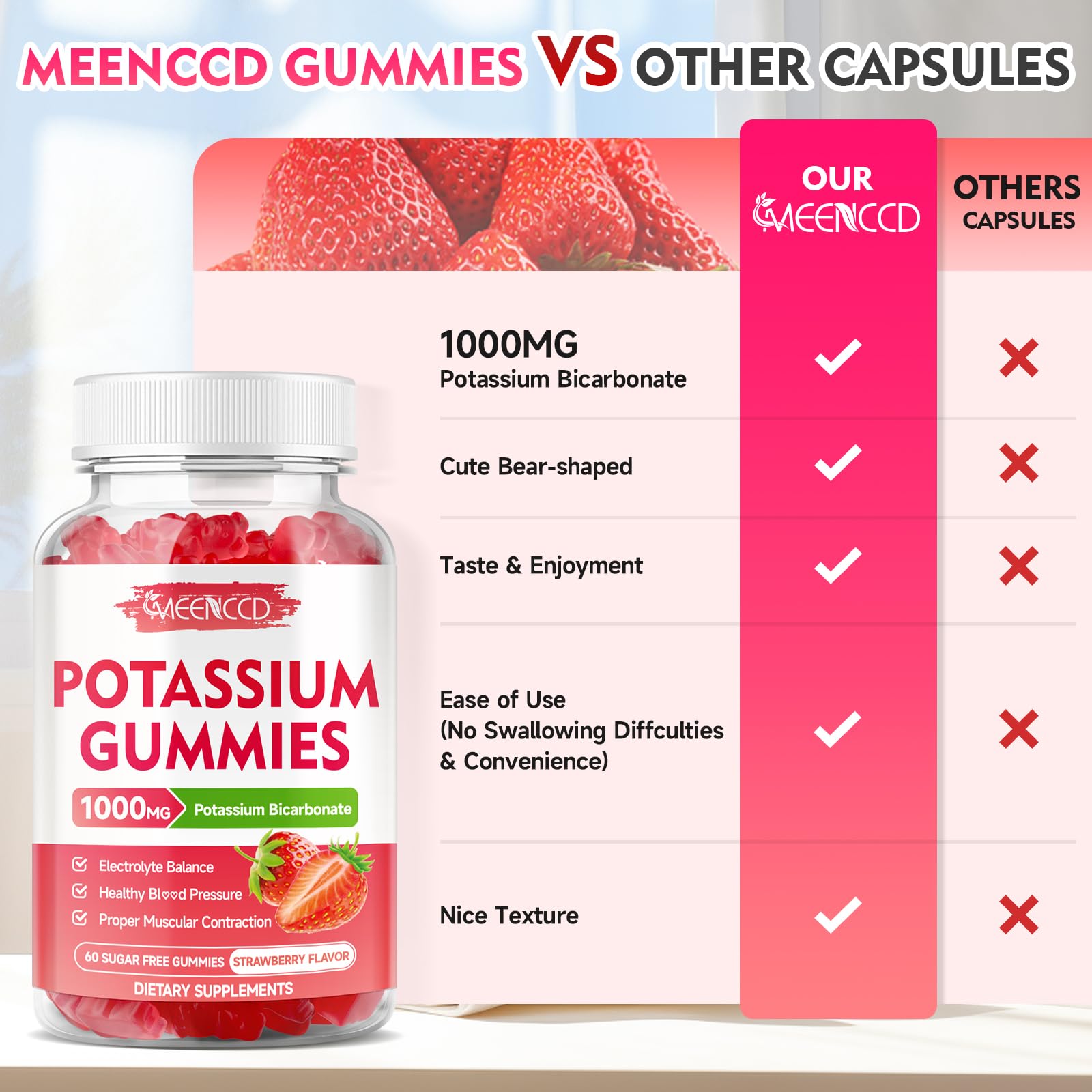 Gomitas MEENCCD Potasio 1000 mg, dosis conveniente para adultos y niños.