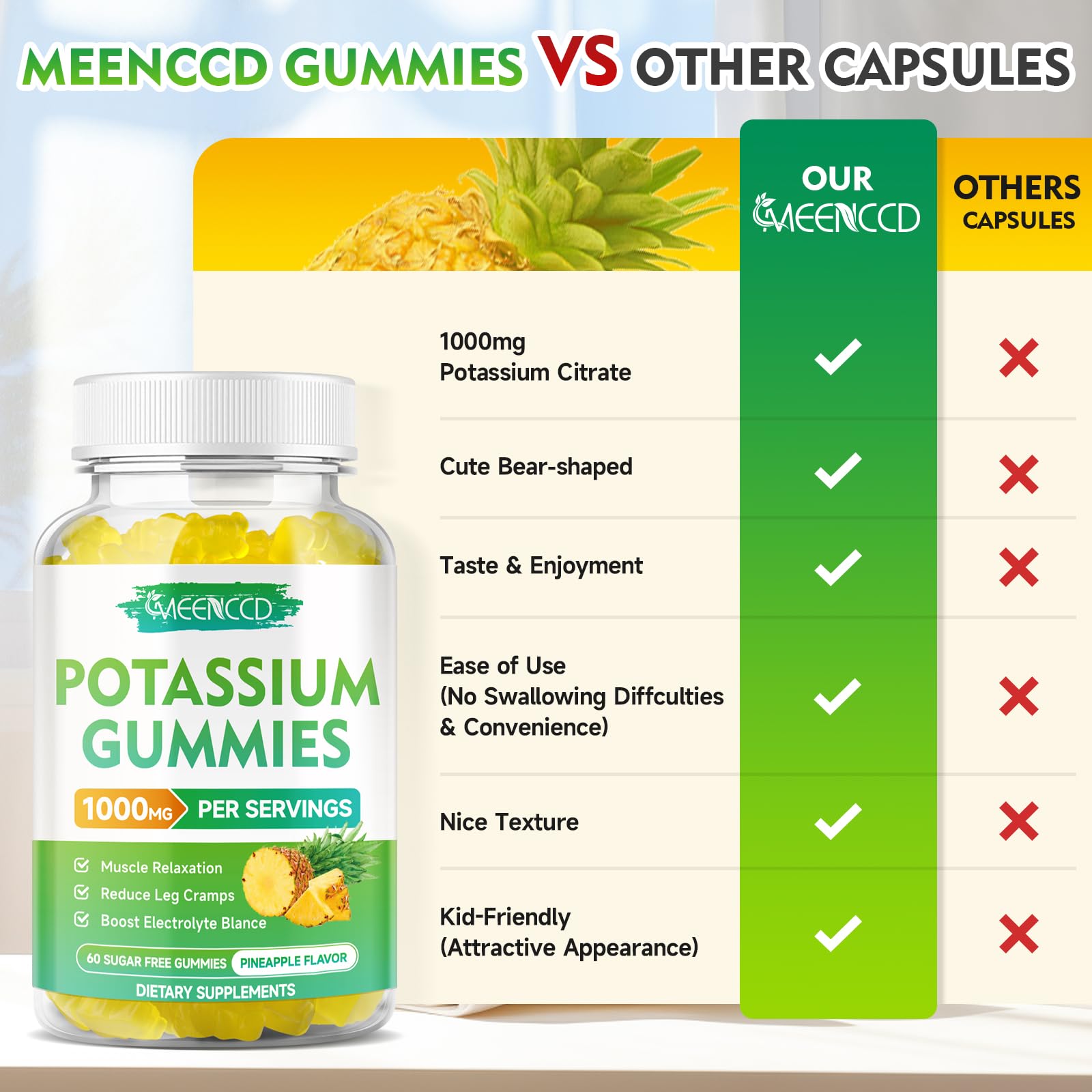 MEENCCD potassium label closeup communicates non-GMO and gluten-free features