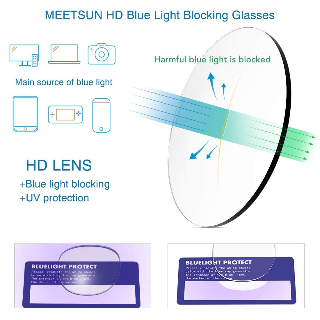 MEETSUN blue light glasses cleaning-ready lenses for easy maintenance