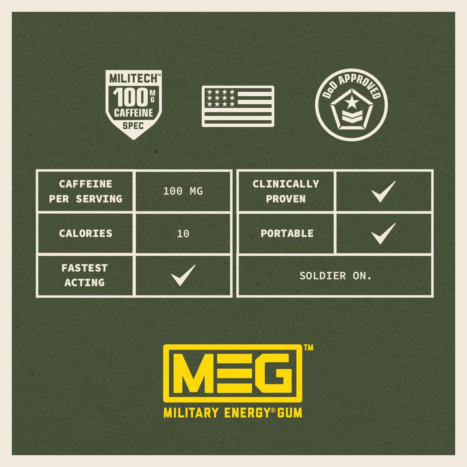 MEG Military Energy Gum Cinnamon athlete in action illustrating gym use