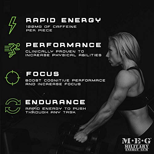MEG Military Energy Gum Cinnamon label close-up with caffeine details