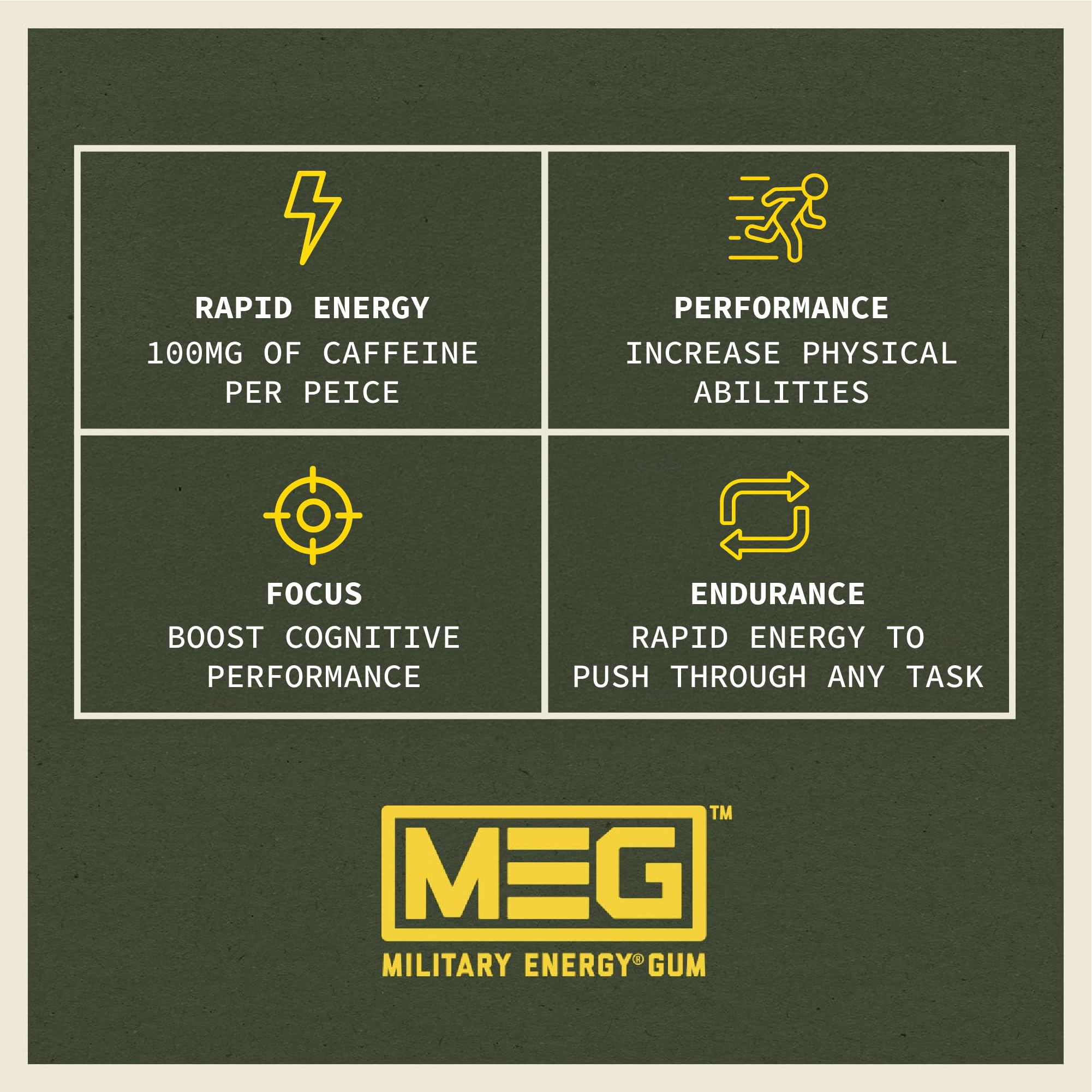MEG Military Energy Gum single piece close-up for quick caffeine