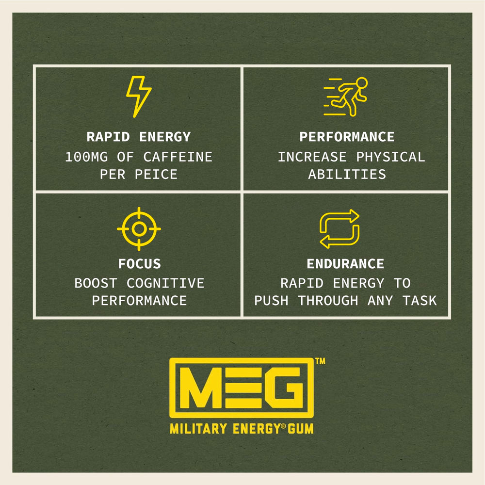 MEG Military Energy Gum single piece close-up for quick caffeine