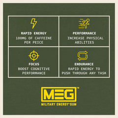 MEG Military Energy Gum single piece close-up for quick caffeine