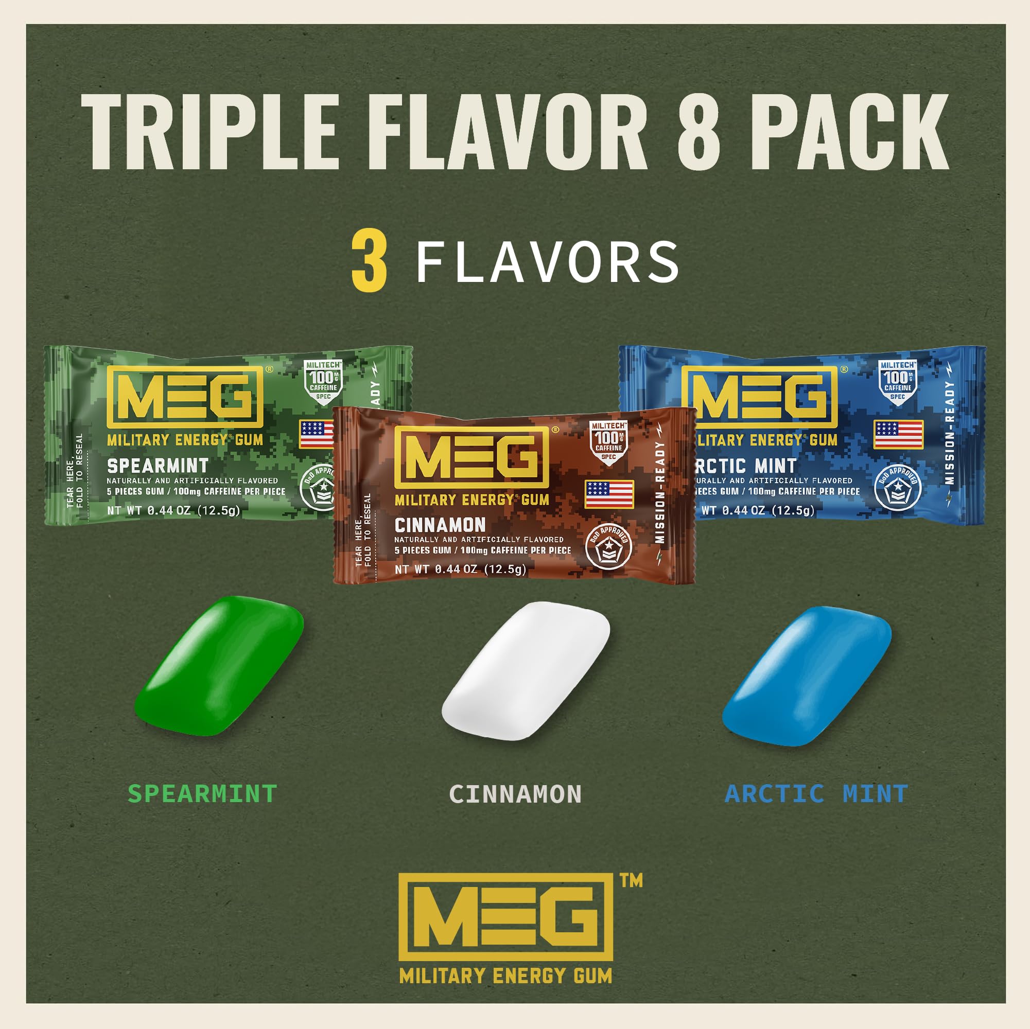 MEG Military Energy Gum Spearmint front-pack highlights fast alertness potential