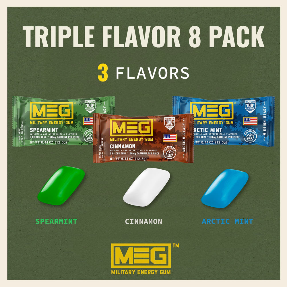 MEG Military Energy Gum Spearmint front-pack highlights fast alertness potential