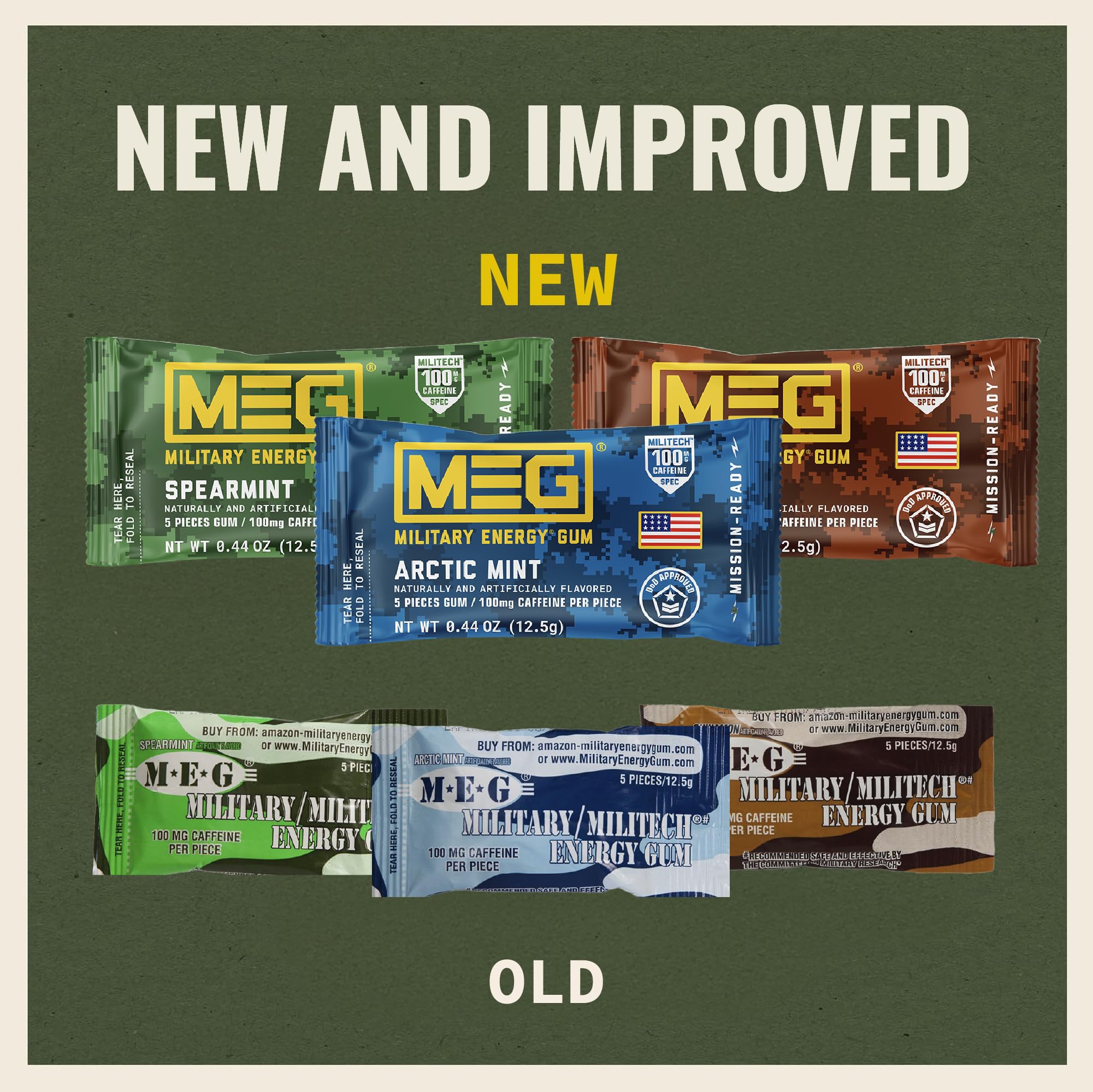MEG Military Energy Gum travel-ready pack promotes steady concentration